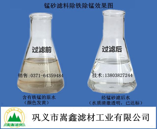 iɰ,iɰV,iɰ^(gu)V,iɰ^(gu)V޳FiЧ